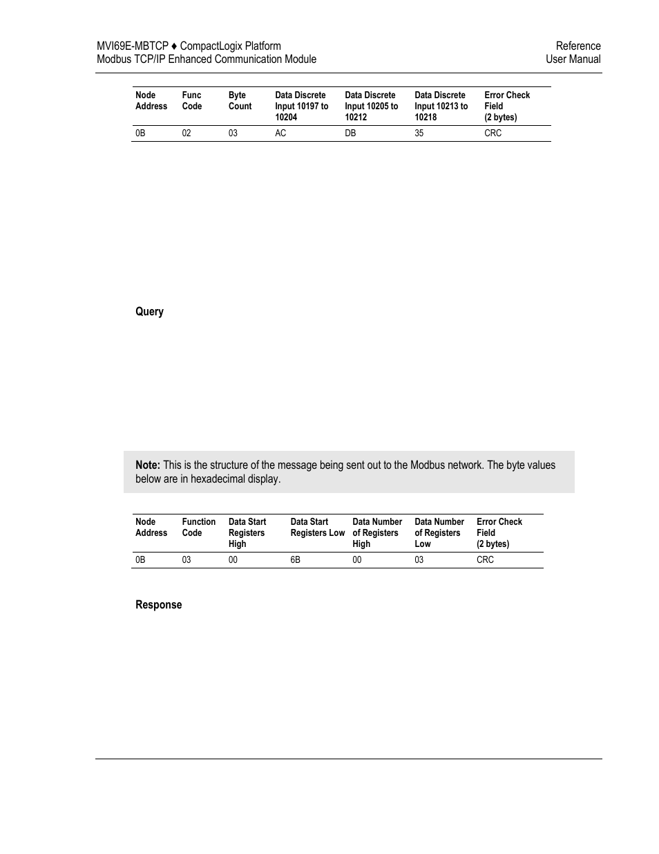 ProSoft Technology MVI69E-MBTCP User Manual | Page 113 / 150