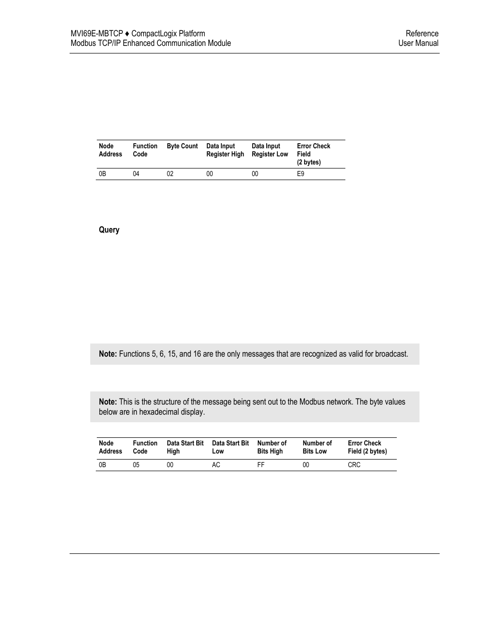 ProSoft Technology MVI69E-MBTCP User Manual | Page 115 / 150