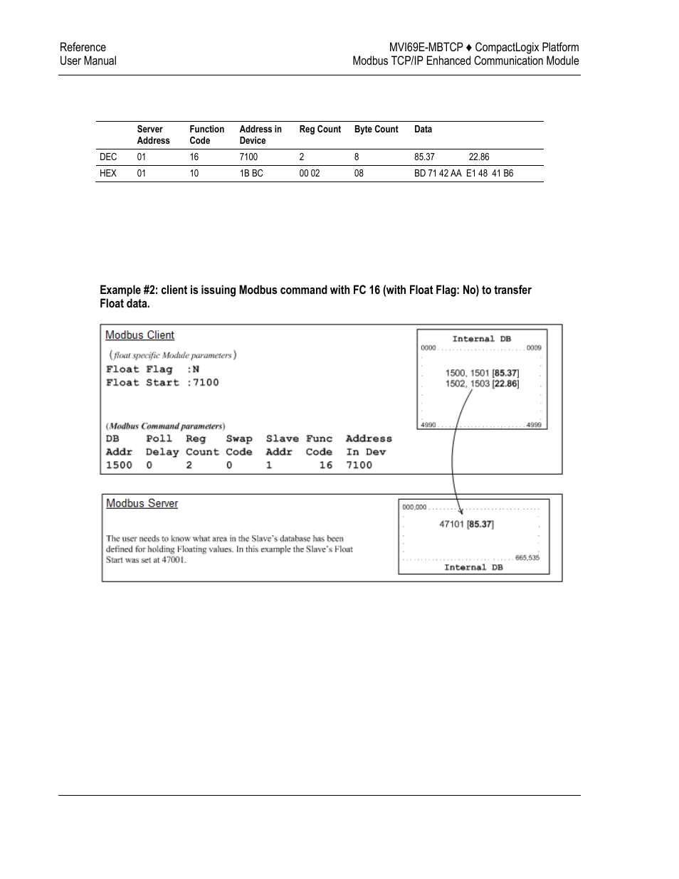 ProSoft Technology MVI69E-MBTCP User Manual | Page 124 / 150