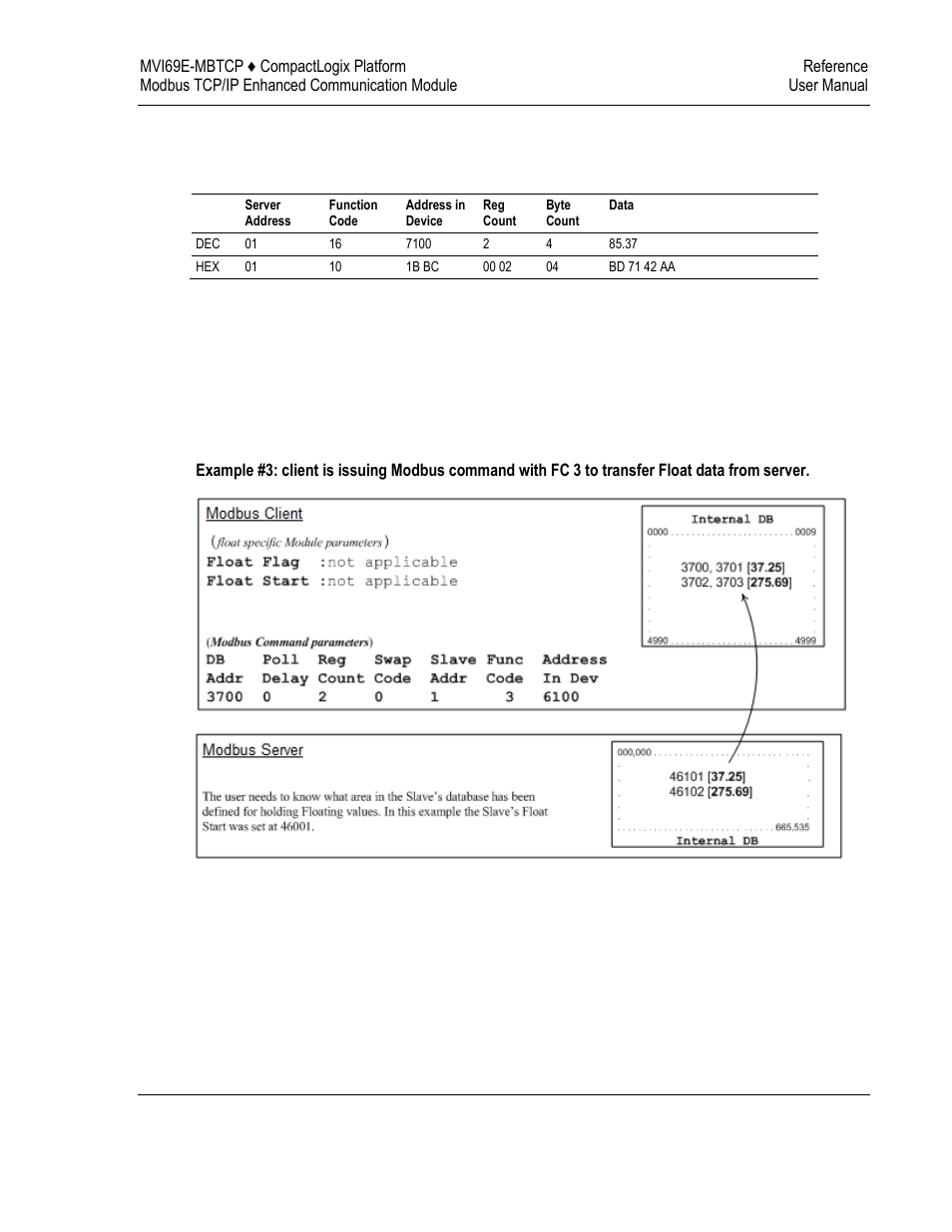 ProSoft Technology MVI69E-MBTCP User Manual | Page 125 / 150