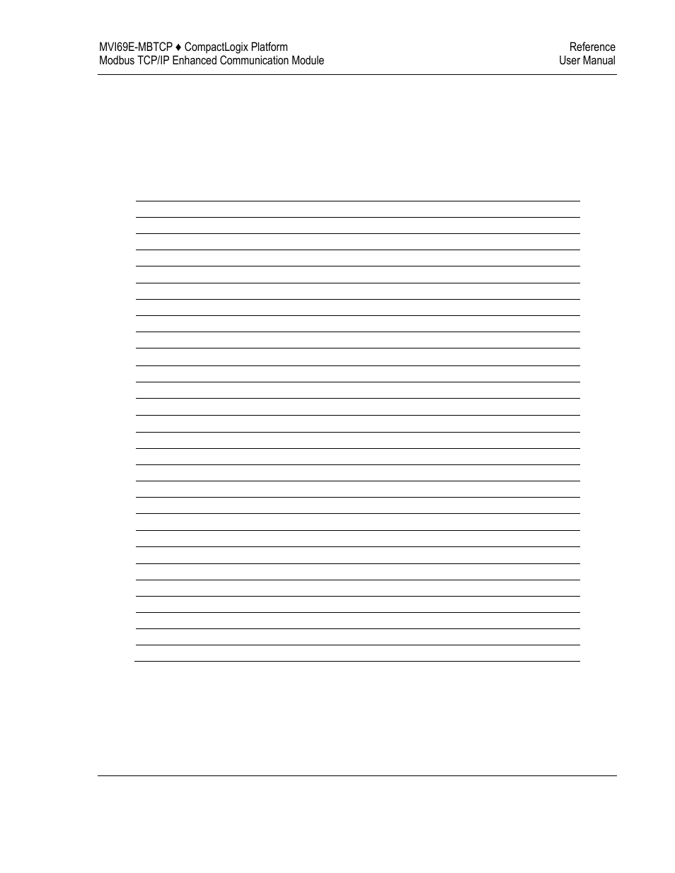 Function blocks, 4 function blocks | ProSoft Technology MVI69E-MBTCP User Manual | Page 127 / 150