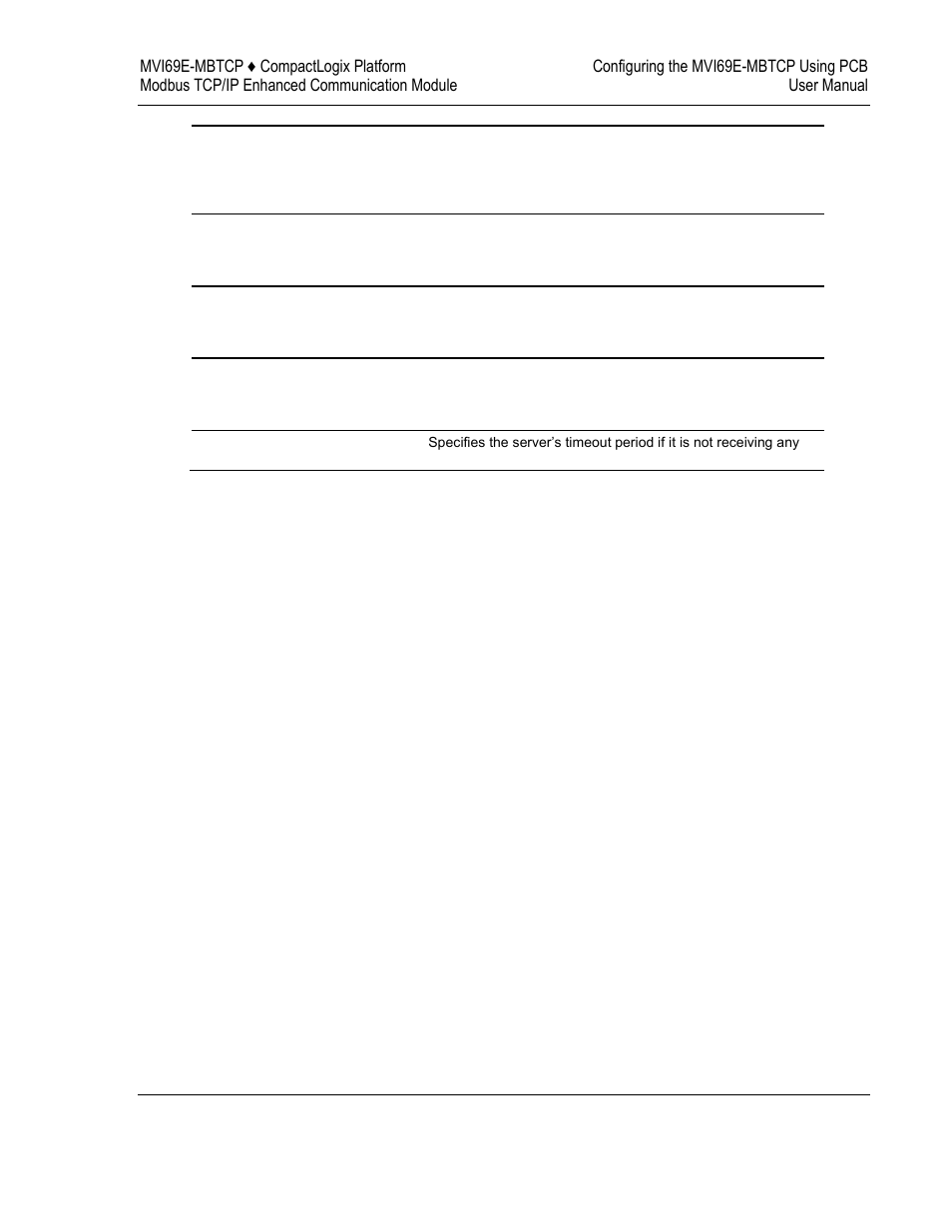 ProSoft Technology MVI69E-MBTCP User Manual | Page 49 / 150