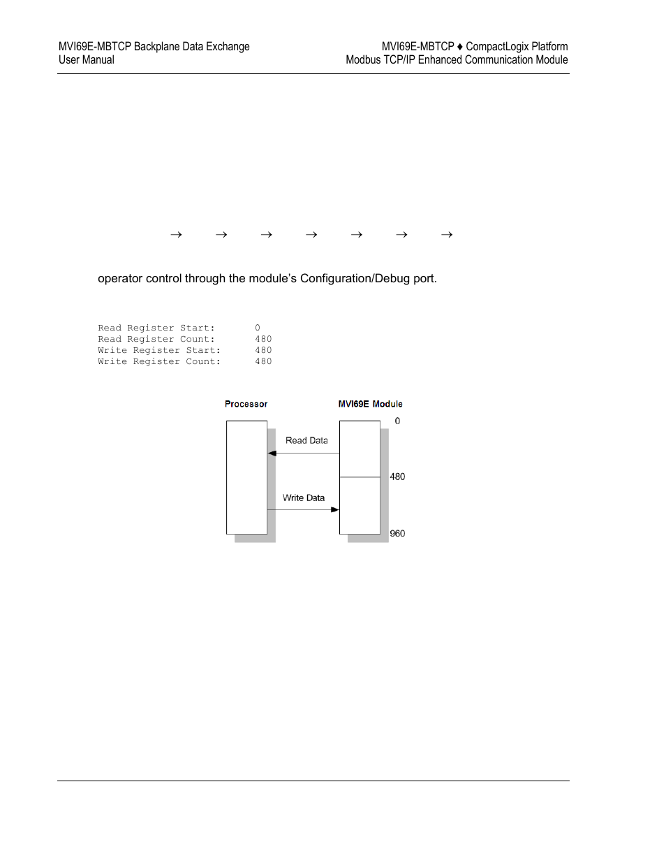 ProSoft Technology MVI69E-MBTCP User Manual | Page 66 / 150