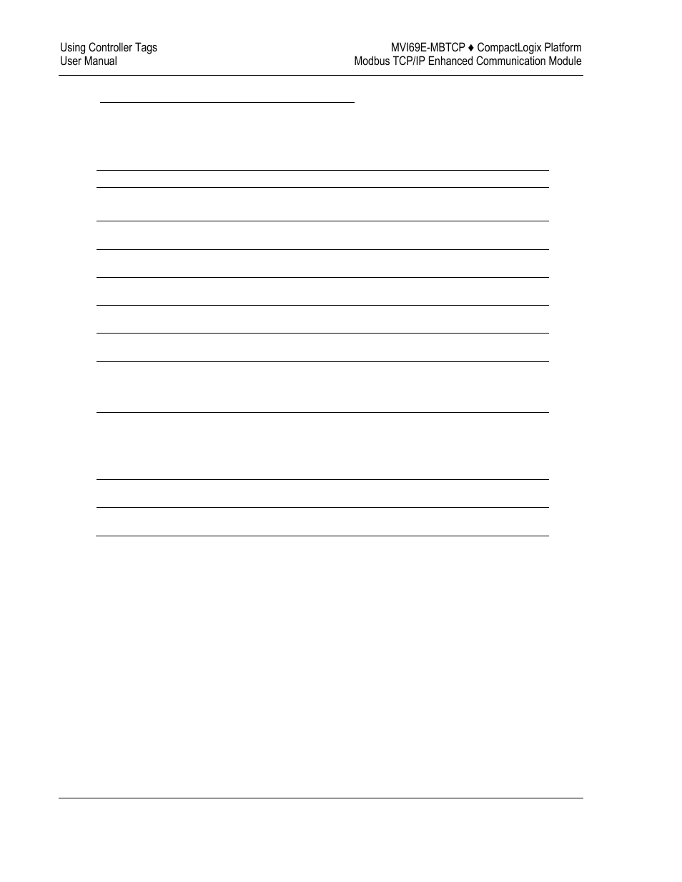 ProSoft Technology MVI69E-MBTCP User Manual | Page 82 / 150