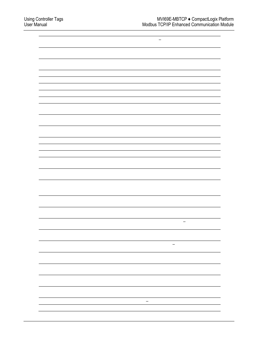 ProSoft Technology MVI69E-MBTCP User Manual | Page 90 / 150