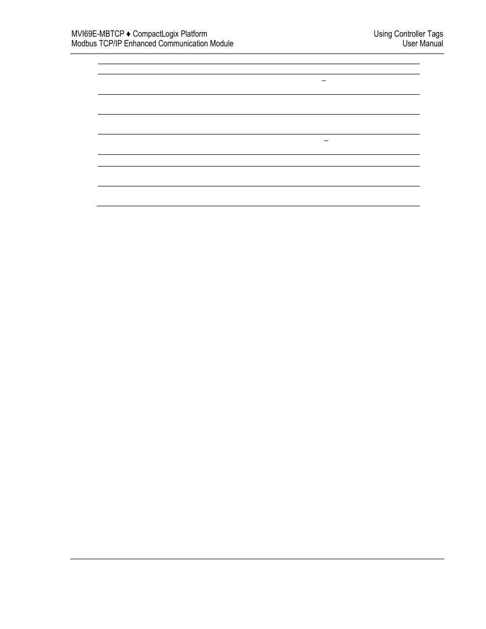 ProSoft Technology MVI69E-MBTCP User Manual | Page 91 / 150