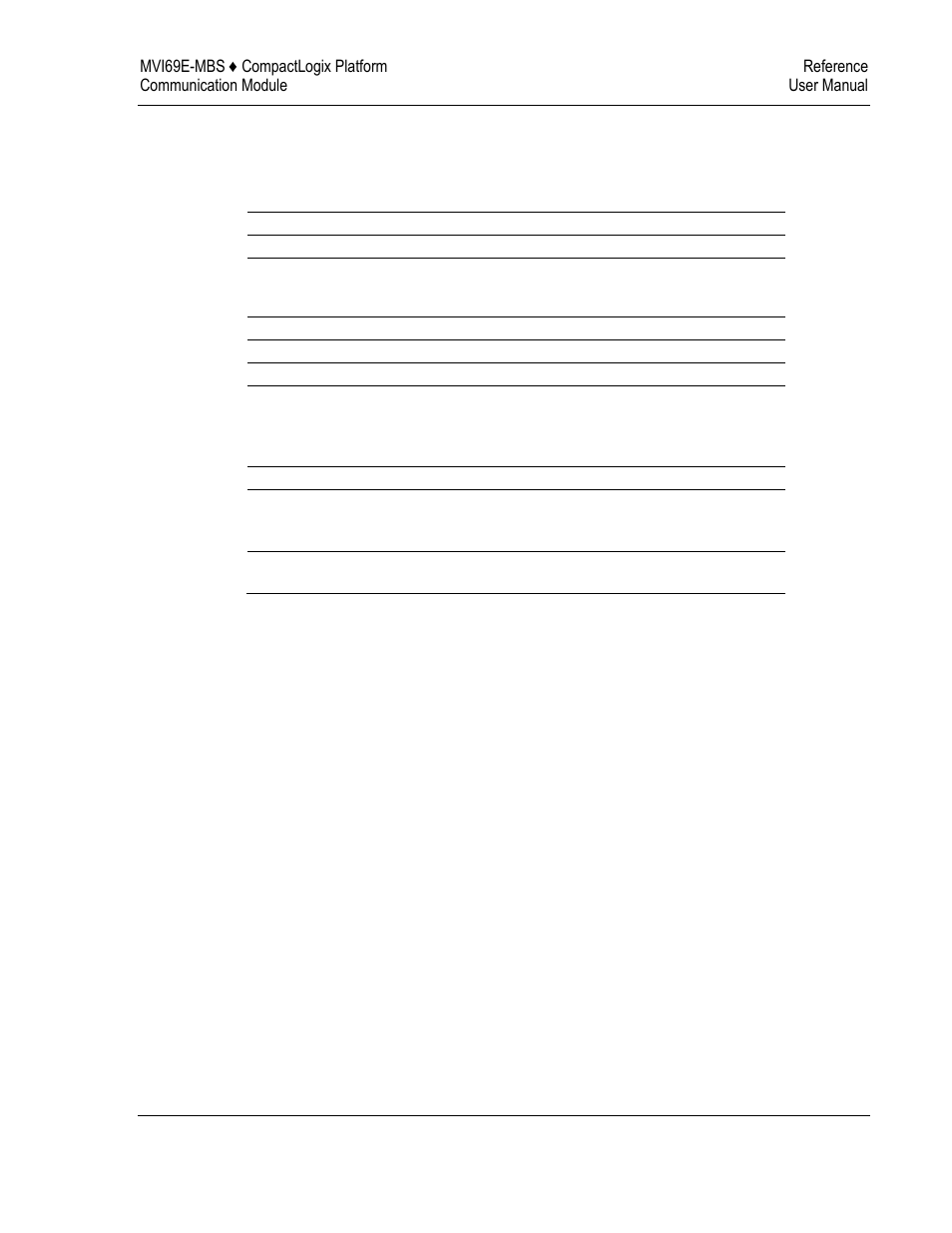 Hardware specifications | ProSoft Technology MVI69E-MBS User Manual | Page 113 / 162