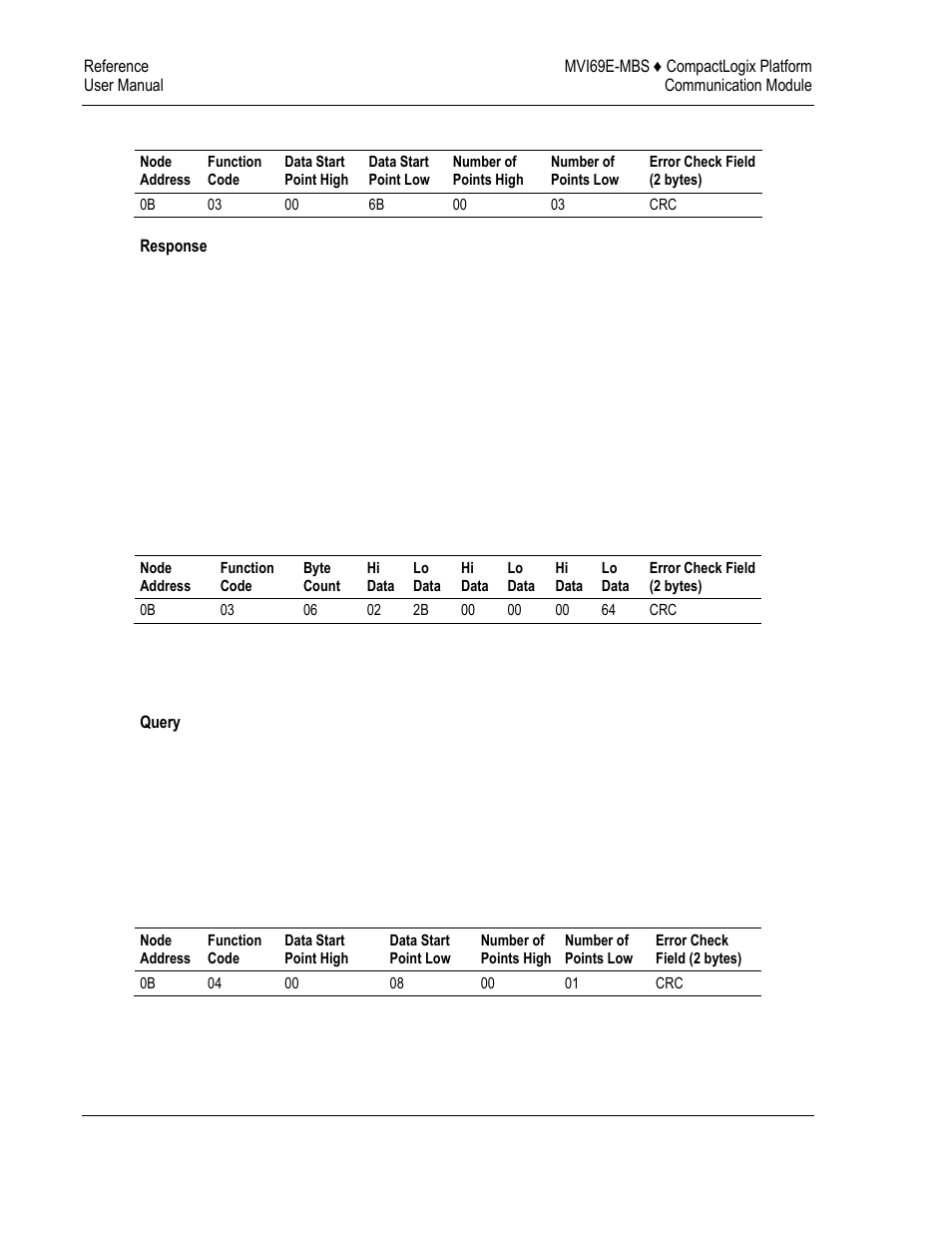 Read input registers (function code 04) | ProSoft Technology MVI69E-MBS User Manual | Page 118 / 162