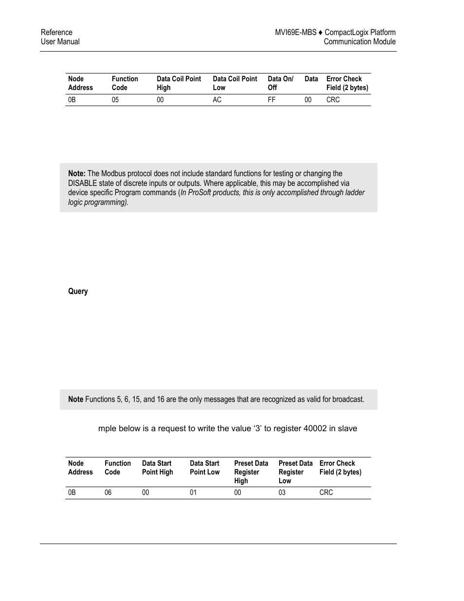 Preset single register (function code 06) | ProSoft Technology MVI69E-MBS User Manual | Page 120 / 162