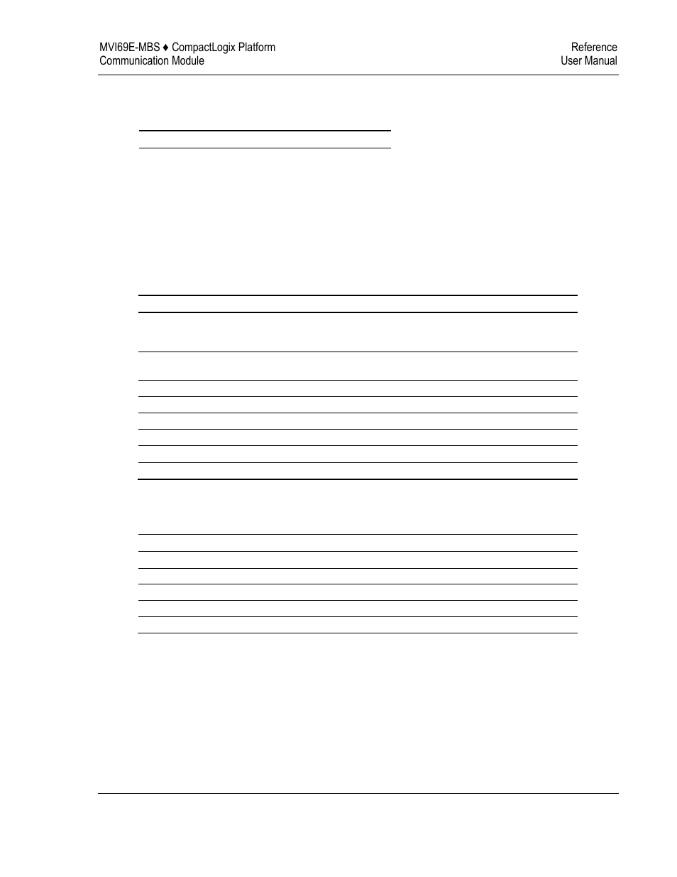 Command control blocks | ProSoft Technology MVI69E-MBS User Manual | Page 135 / 162