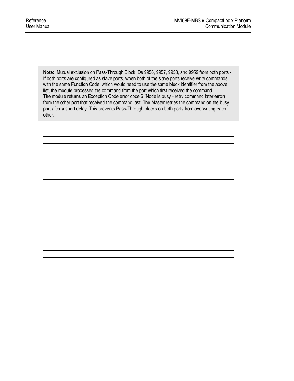 ProSoft Technology MVI69E-MBS User Manual | Page 142 / 162