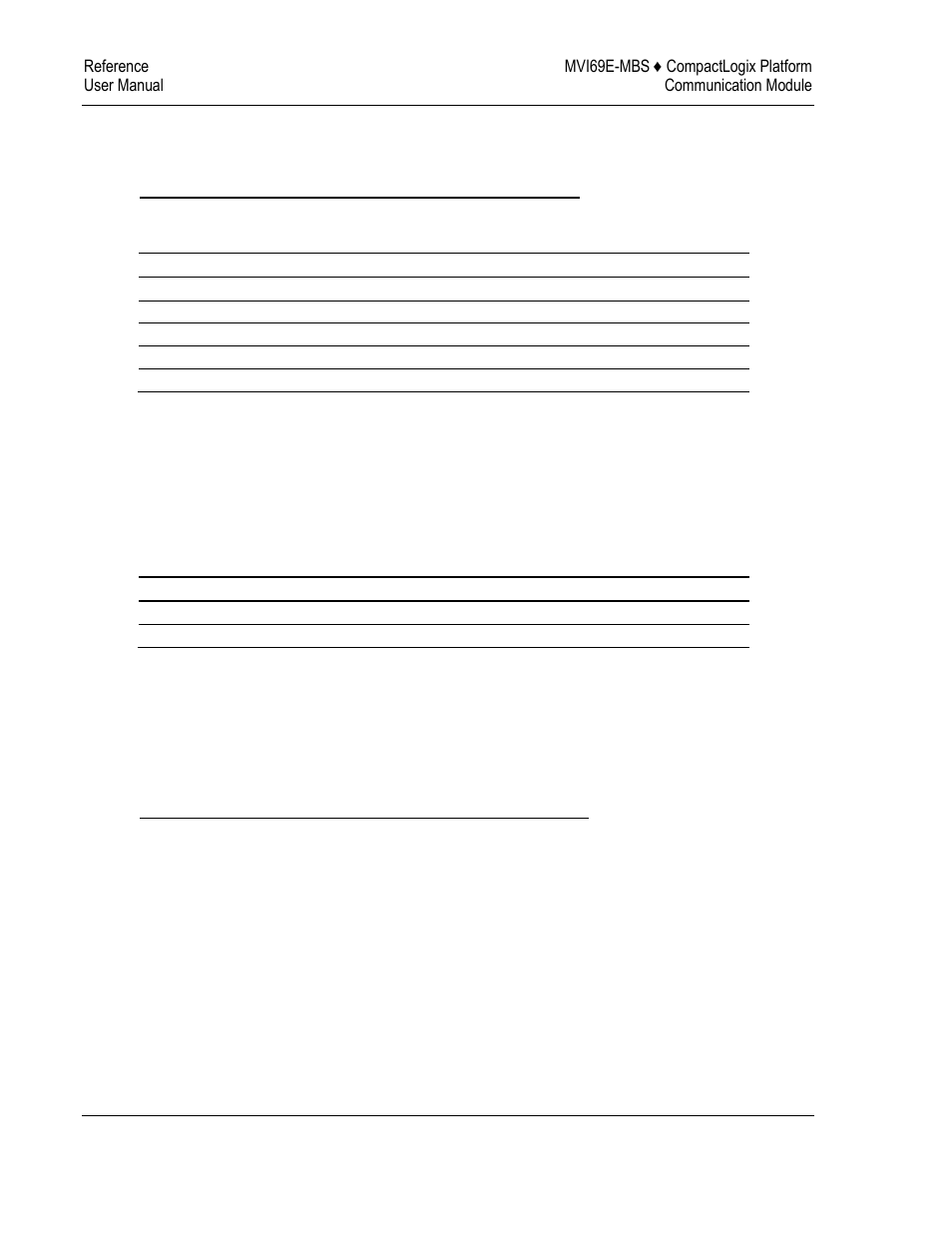 Pass-through formatted block for function 5, Pass-through formatted block for function 15 | ProSoft Technology MVI69E-MBS User Manual | Page 144 / 162