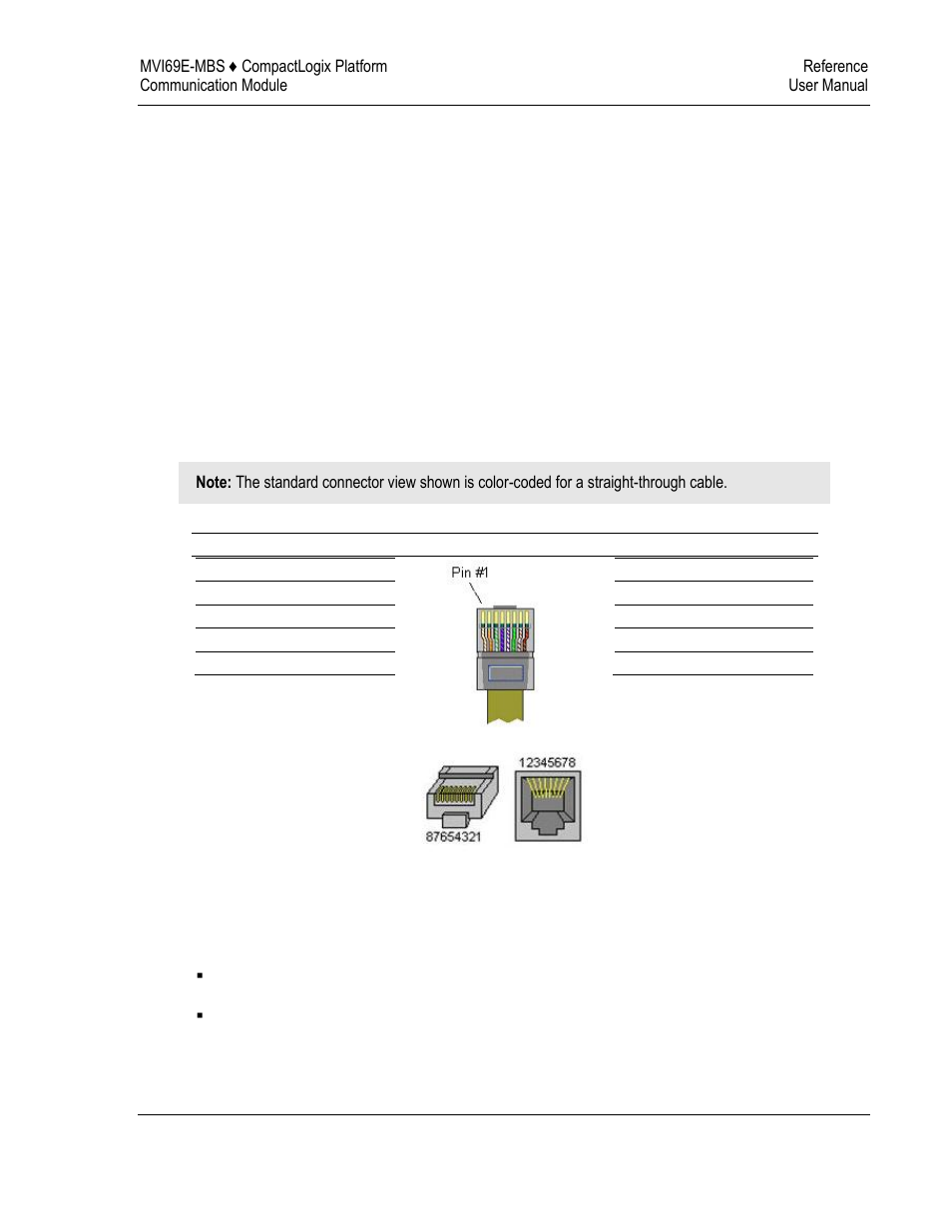 Ethernet port connection, Cable specifications, Ethernet performance | ProSoft Technology MVI69E-MBS User Manual | Page 151 / 162