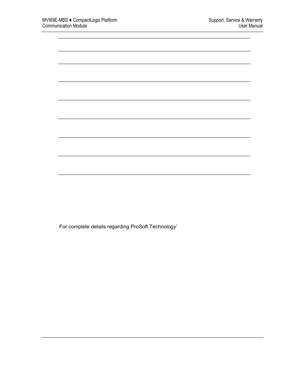 Warranty information | ProSoft Technology MVI69E-MBS User Manual | Page 159 / 162