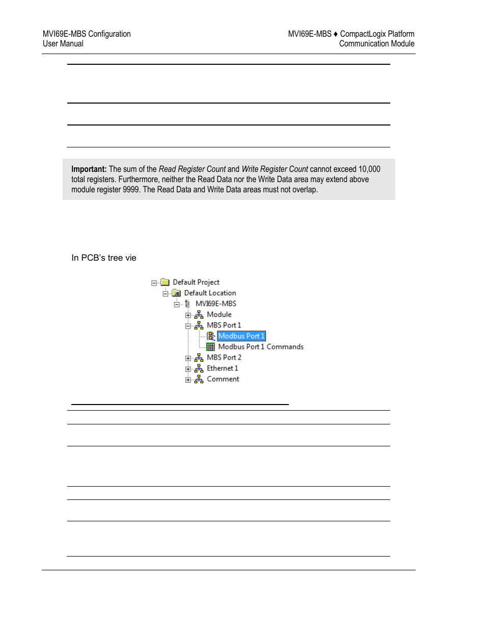 Modbus port x | ProSoft Technology MVI69E-MBS User Manual | Page 54 / 162
