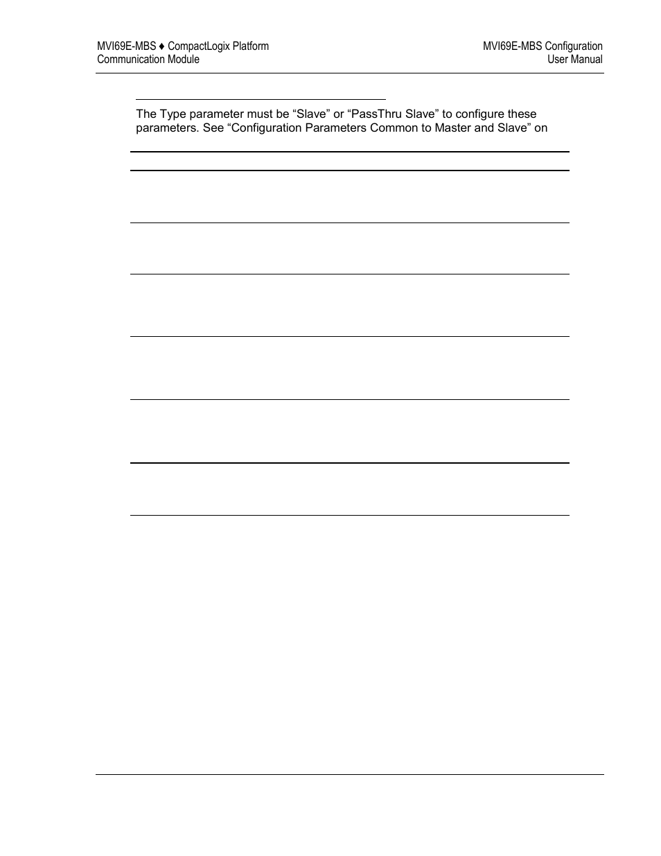 ProSoft Technology MVI69E-MBS User Manual | Page 57 / 162