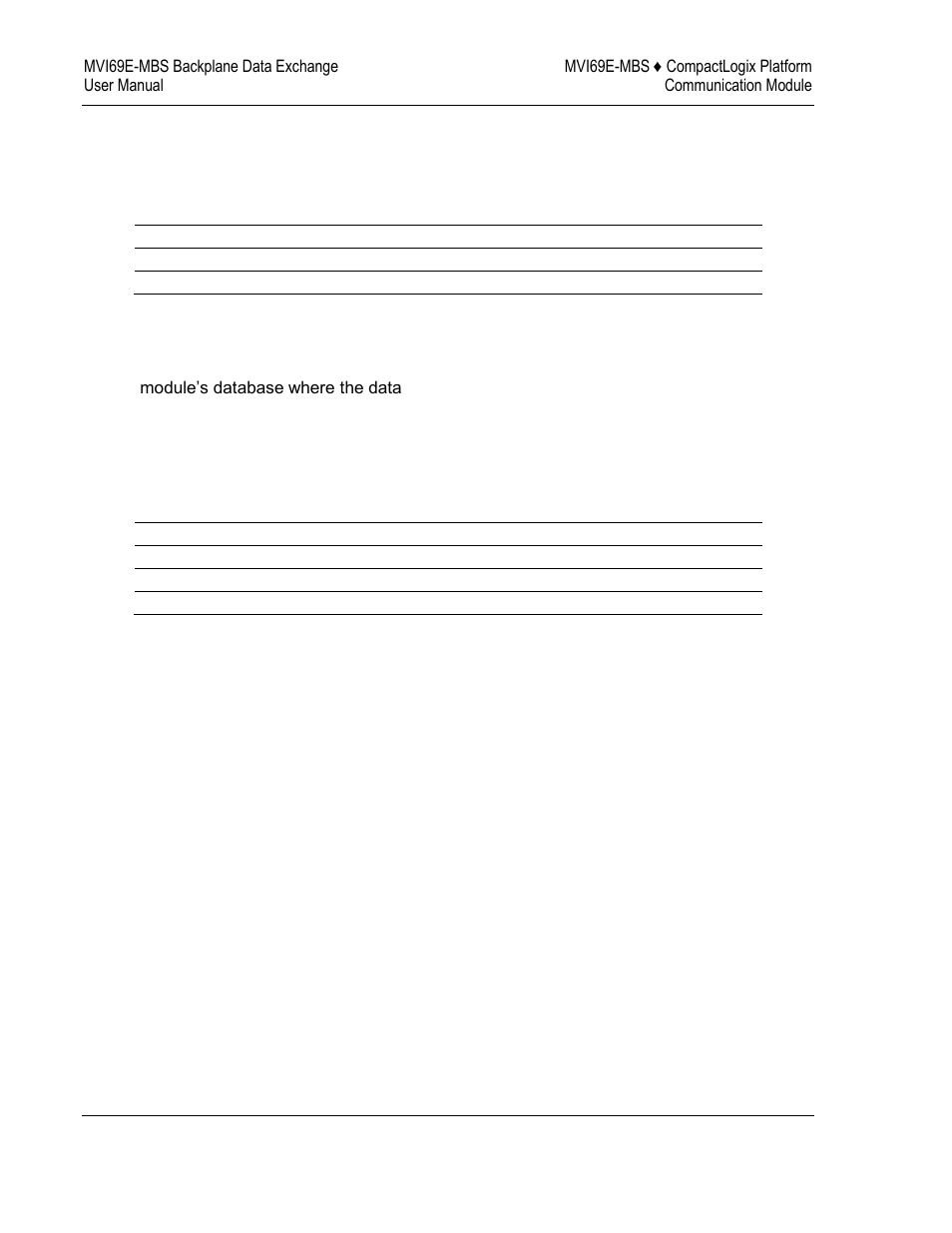 ProSoft Technology MVI69E-MBS User Manual | Page 72 / 162