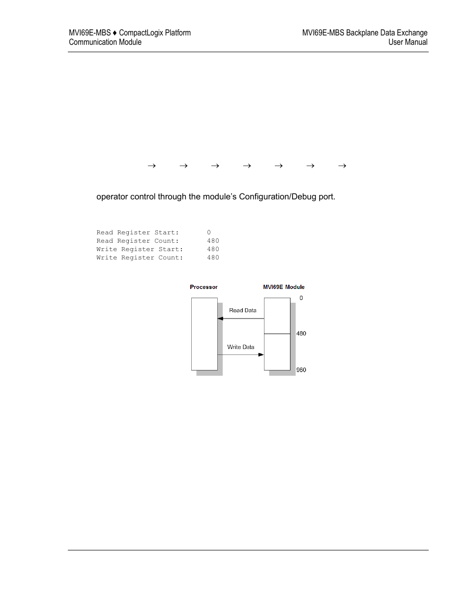 Read and write block transfer sequences | ProSoft Technology MVI69E-MBS User Manual | Page 73 / 162