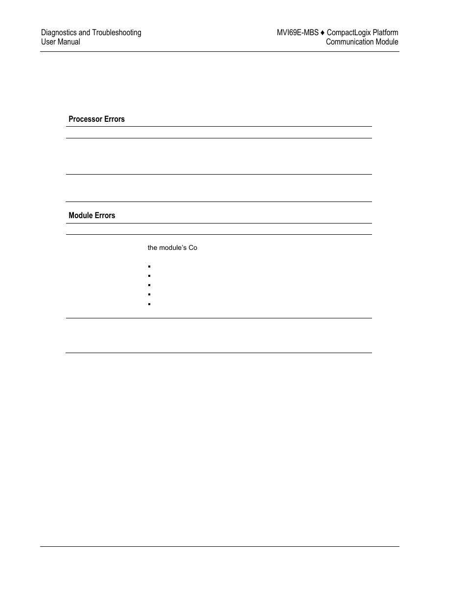 Troubleshooting the leds | ProSoft Technology MVI69E-MBS User Manual | Page 98 / 162