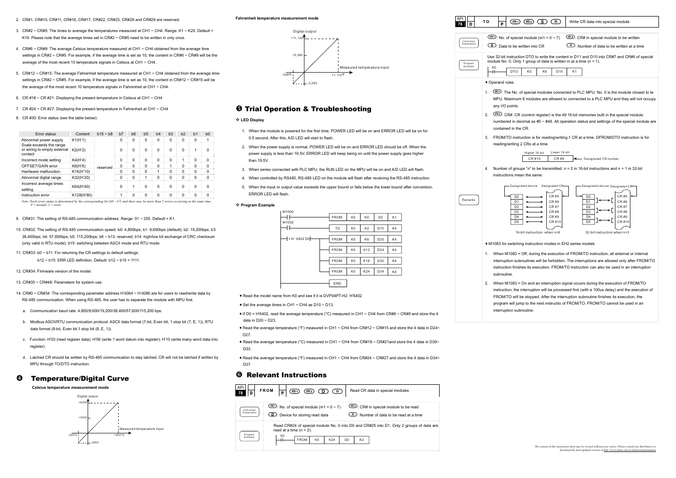 Temperature/digital curve, Trial operation & troubleshooting, Relevant instructions | Delta Electronics Temperature Measurement Module DVP04PT-H2 User Manual | Page 2 / 2