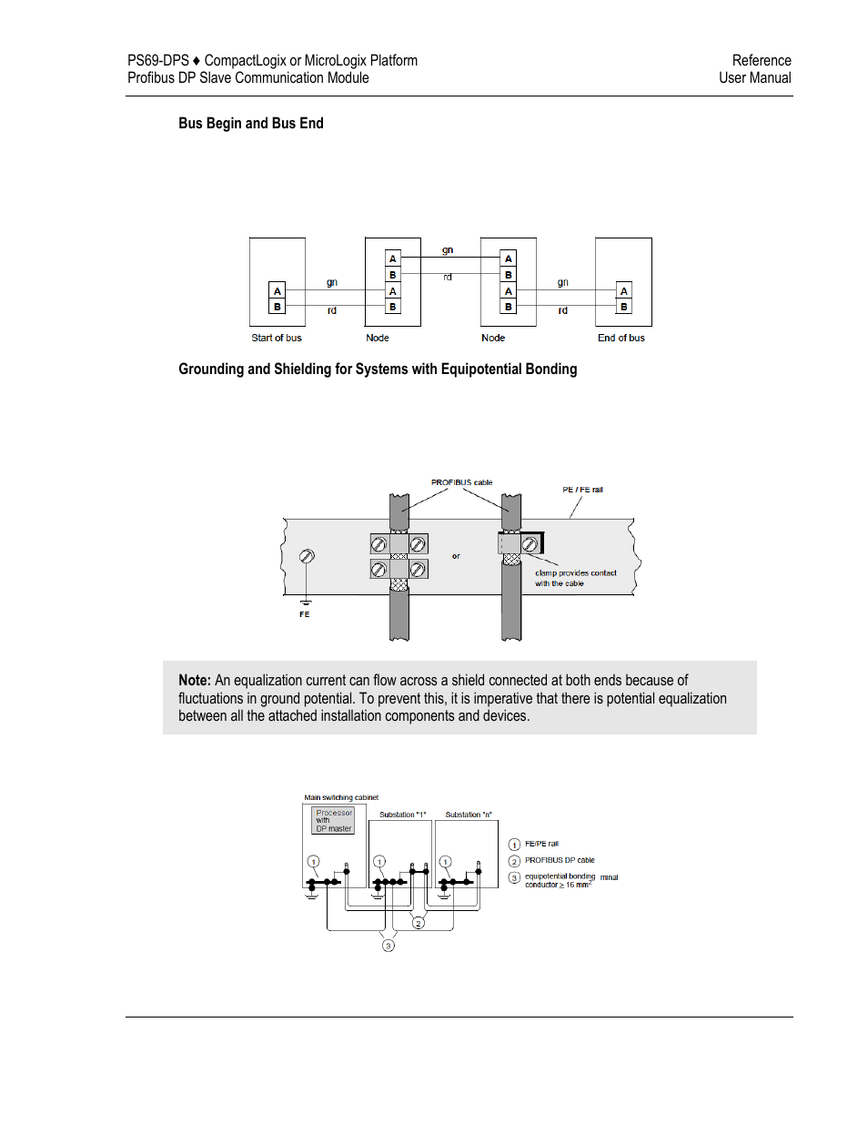 ProSoft Technology PS69-DPS User Manual | Page 101 / 108