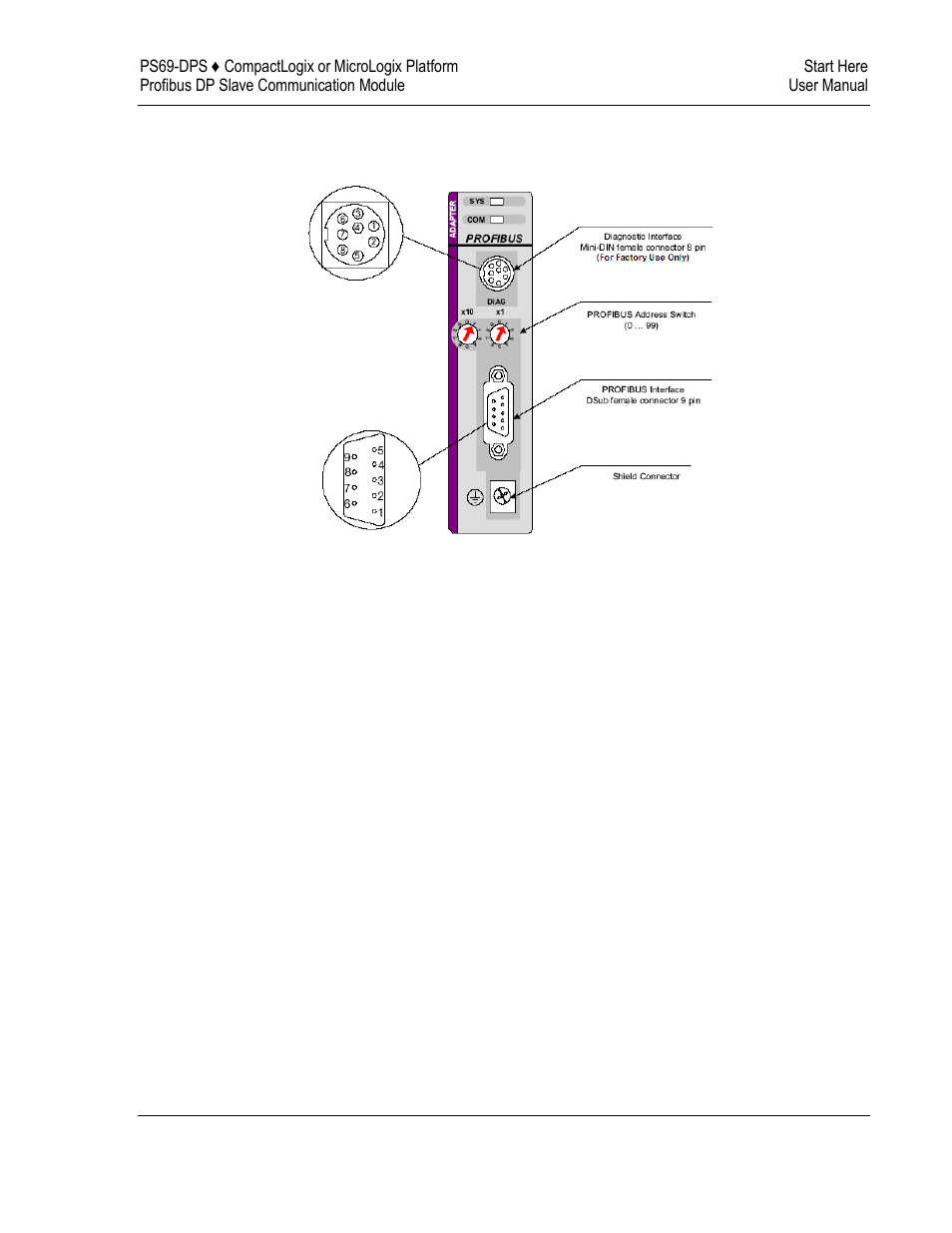Adapter (profibus-dp-slave) | ProSoft Technology PS69-DPS User Manual | Page 35 / 108