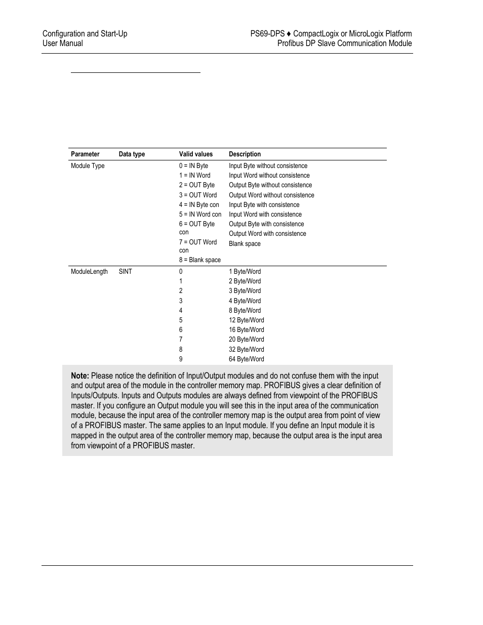 ProSoft Technology PS69-DPS User Manual | Page 48 / 108