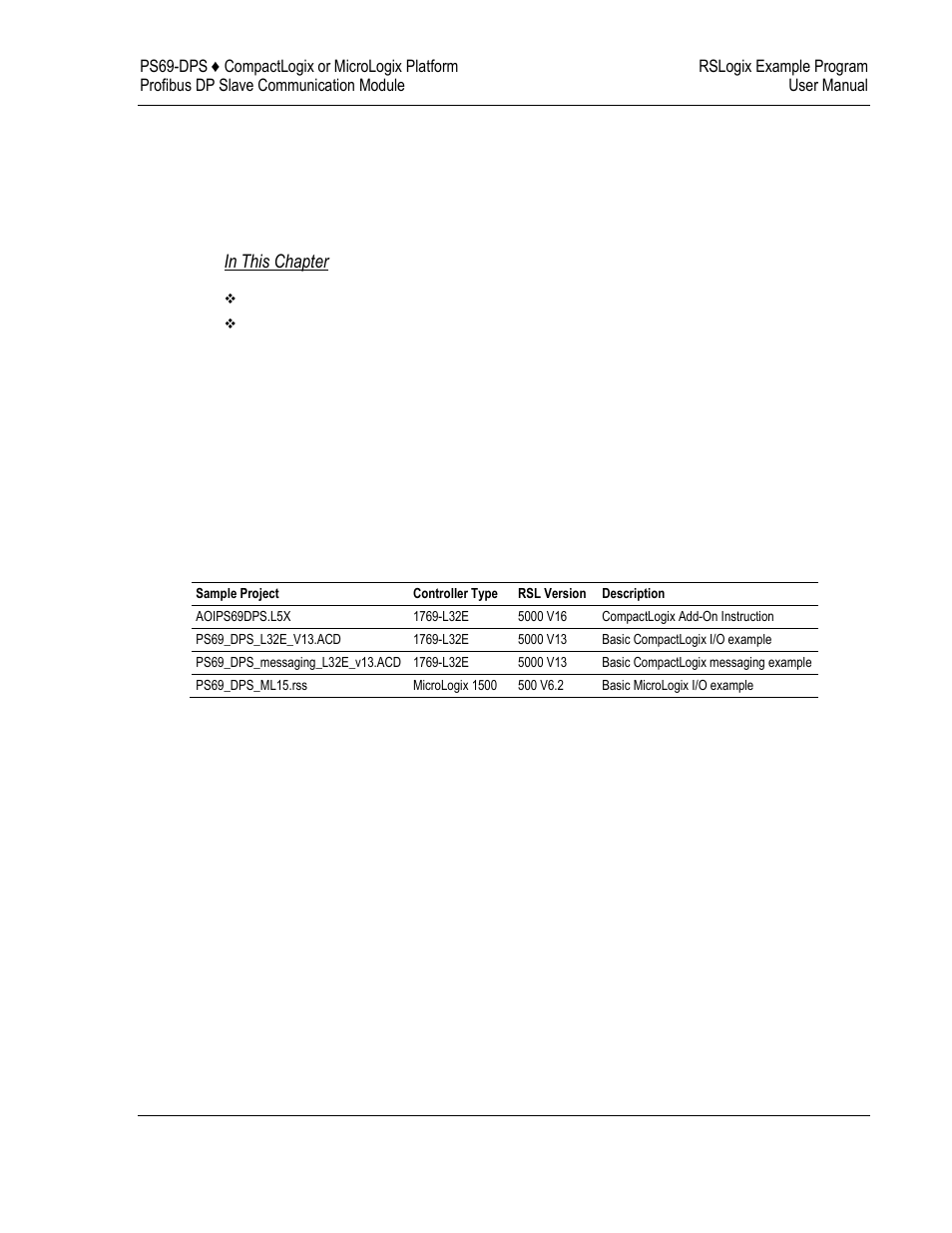 3rslogix example program | ProSoft Technology PS69-DPS User Manual | Page 49 / 108