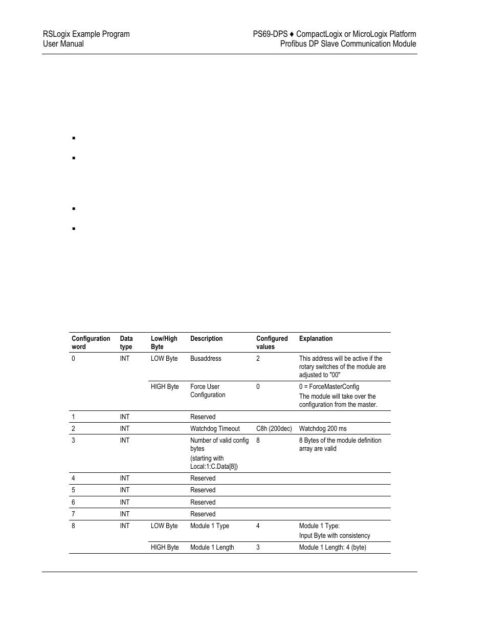 ProSoft Technology PS69-DPS User Manual | Page 50 / 108