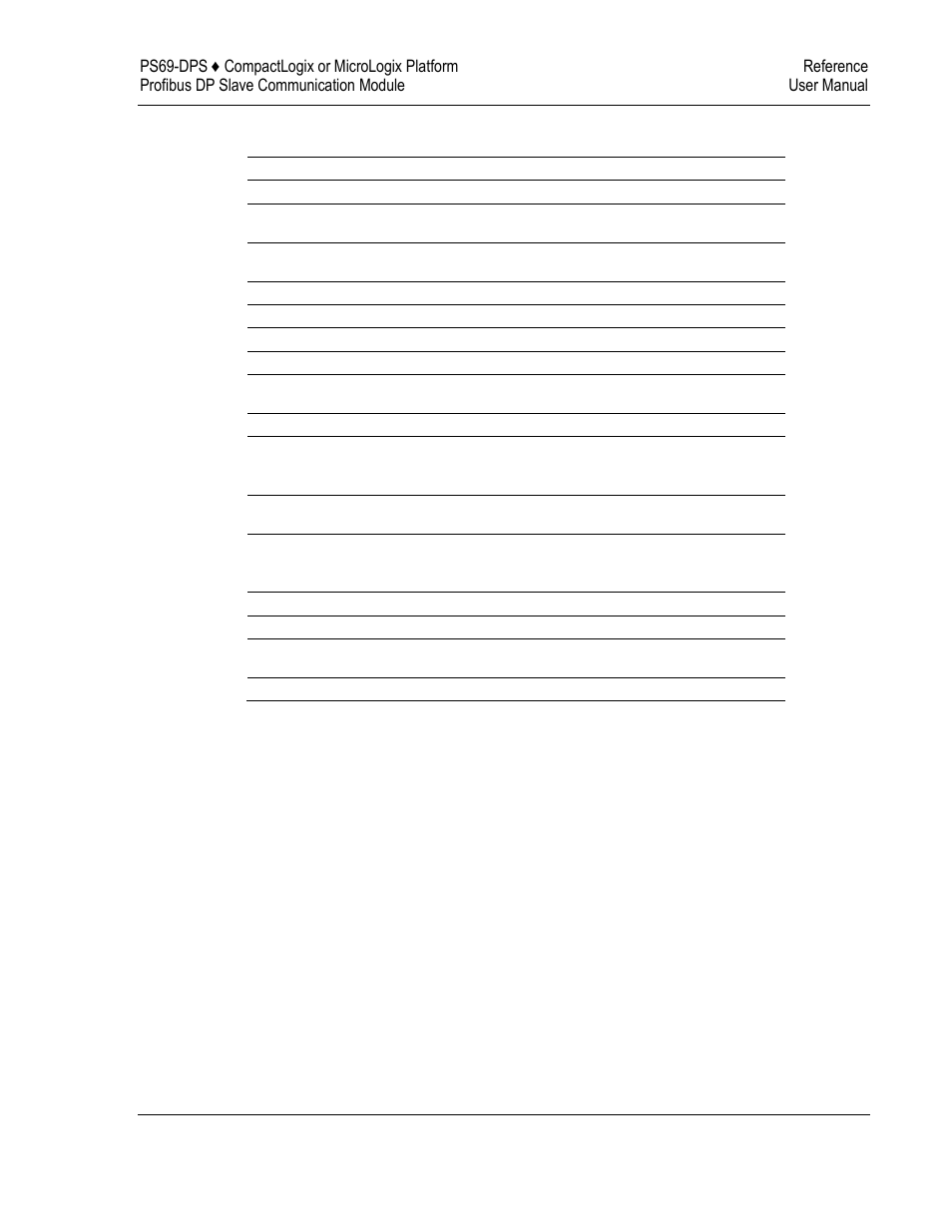 ProSoft Technology PS69-DPS User Manual | Page 63 / 108