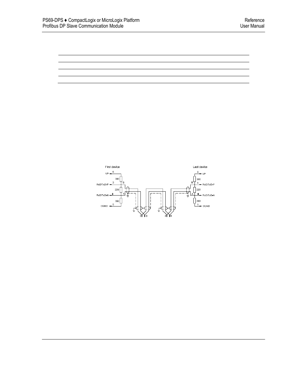 ProSoft Technology PS69-DPS User Manual | Page 65 / 108