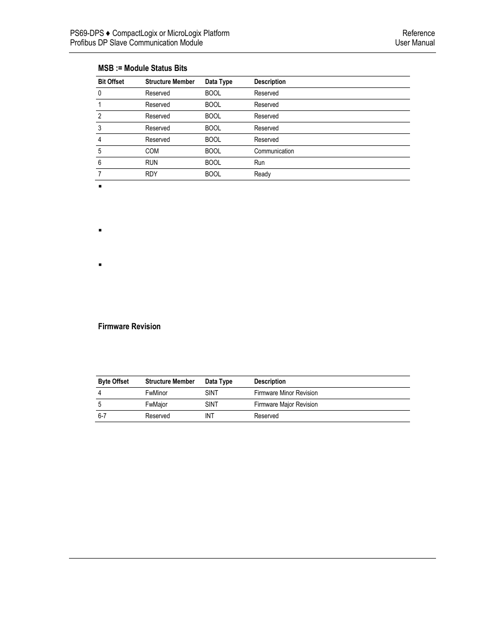 ProSoft Technology PS69-DPS User Manual | Page 77 / 108