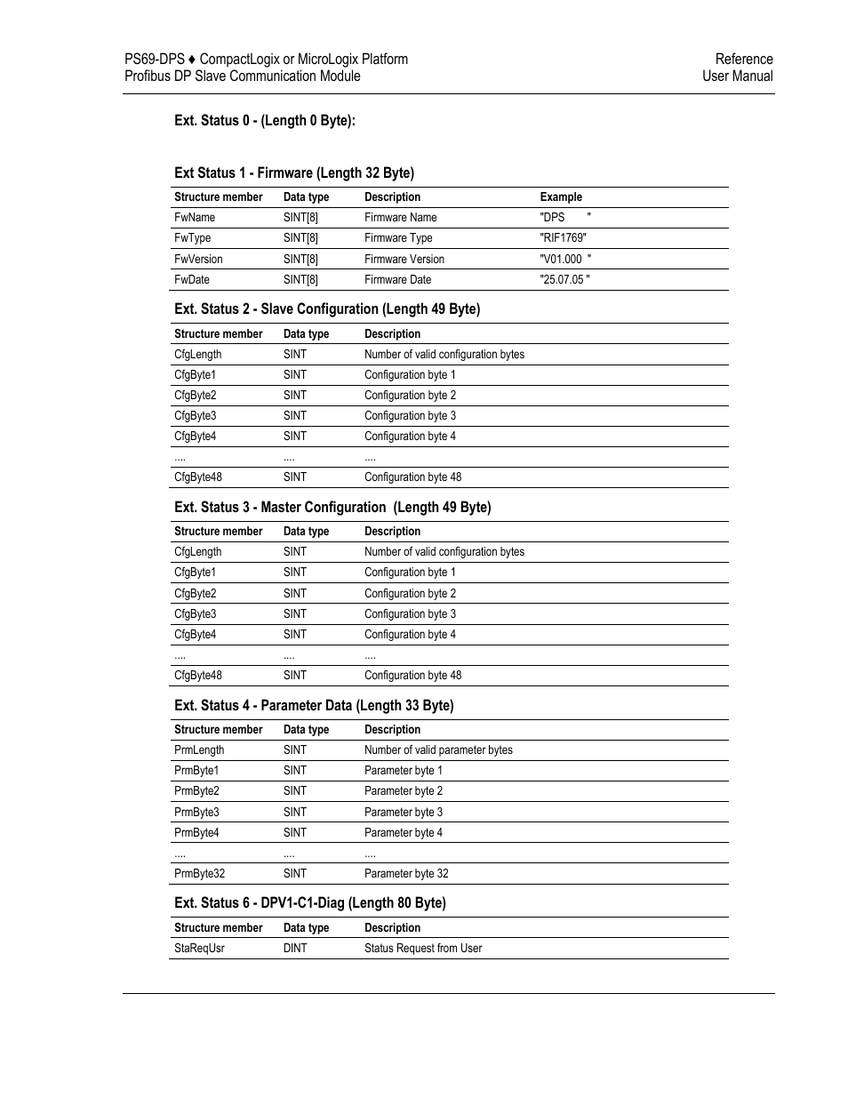 ProSoft Technology PS69-DPS User Manual | Page 81 / 108
