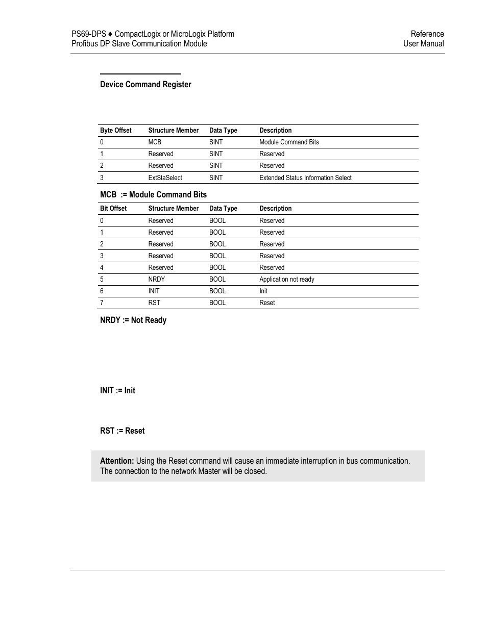 ProSoft Technology PS69-DPS User Manual | Page 83 / 108