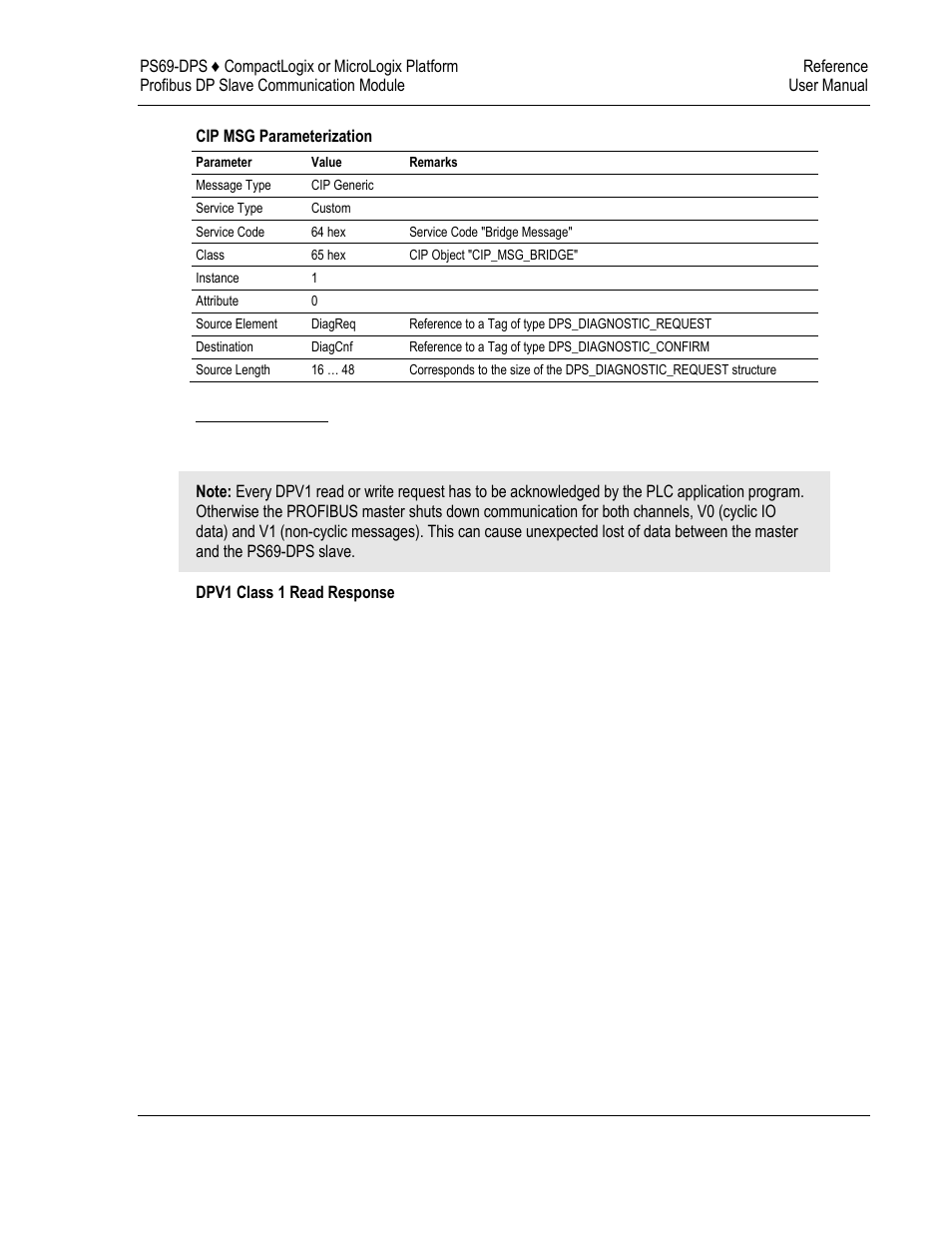 ProSoft Technology PS69-DPS User Manual | Page 89 / 108