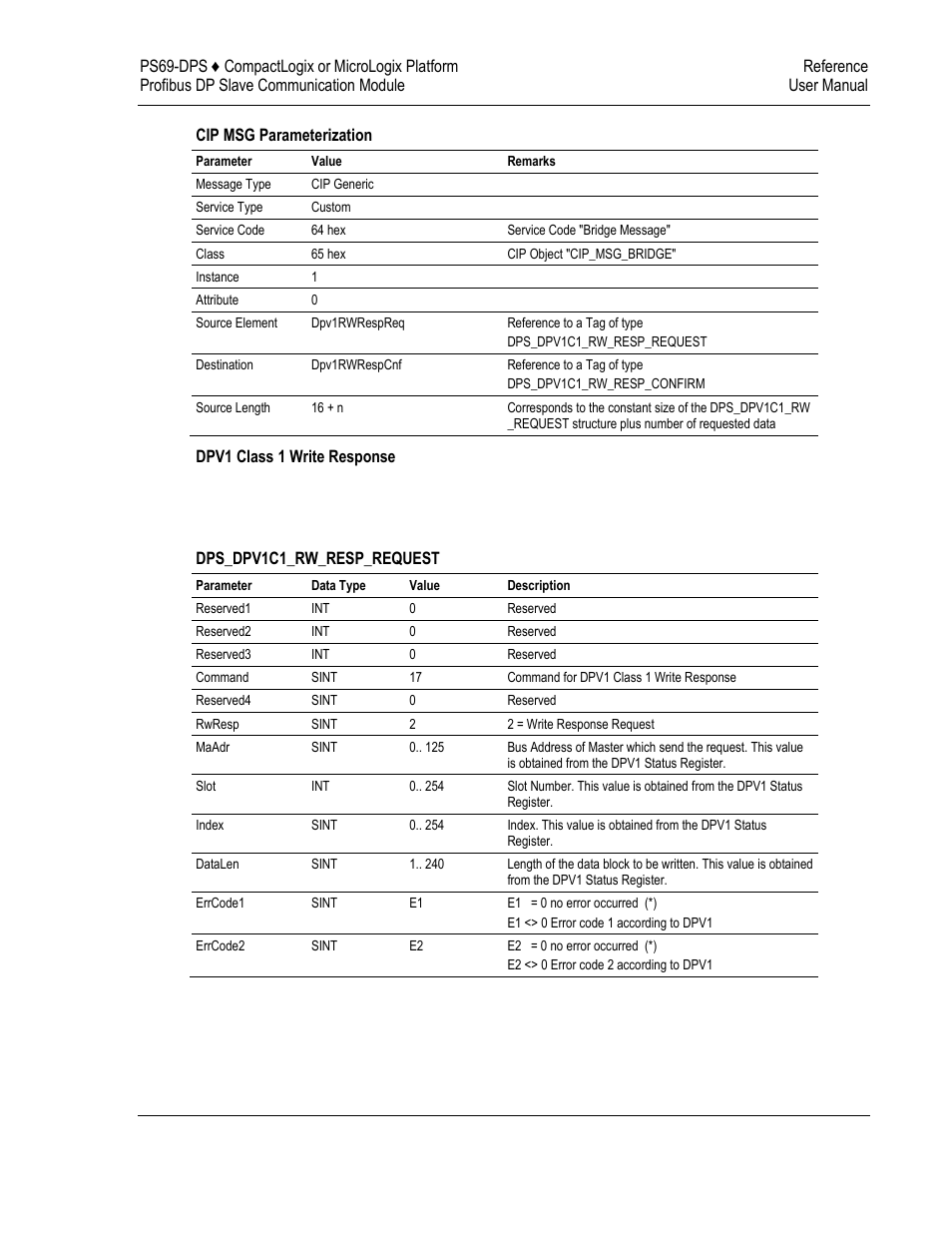 ProSoft Technology PS69-DPS User Manual | Page 91 / 108