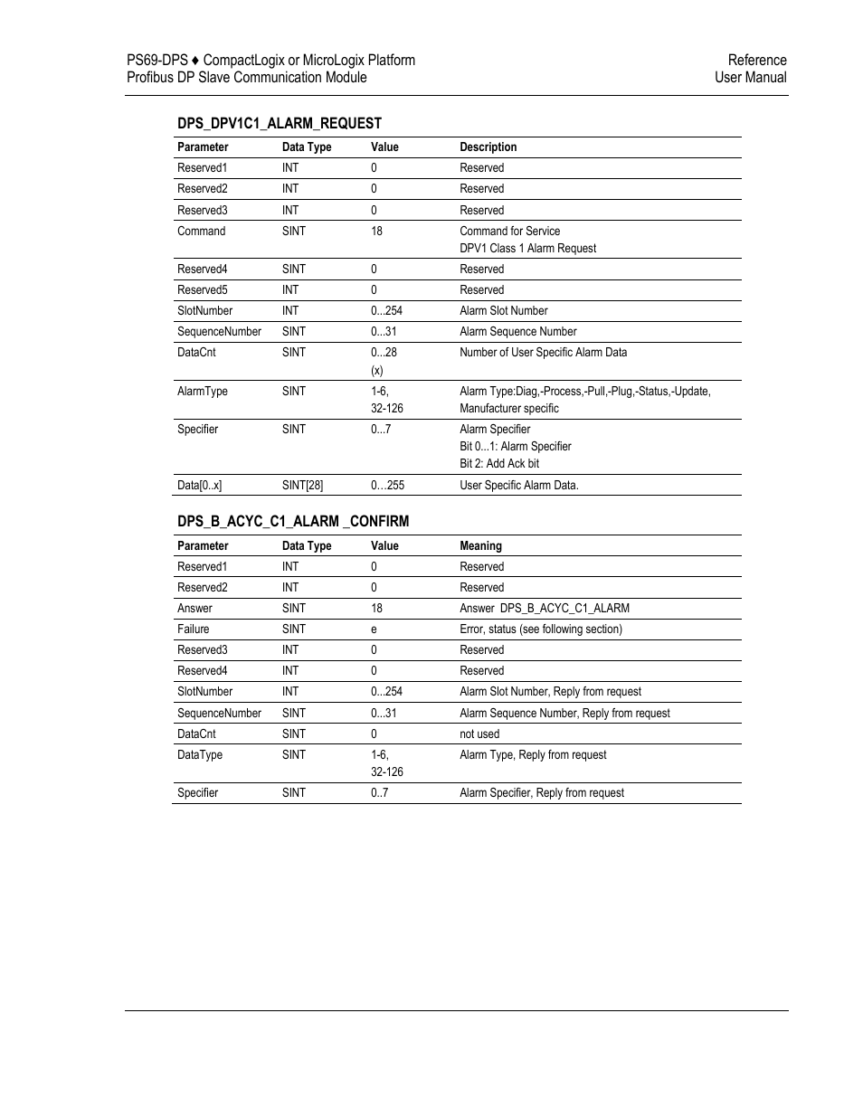 ProSoft Technology PS69-DPS User Manual | Page 93 / 108