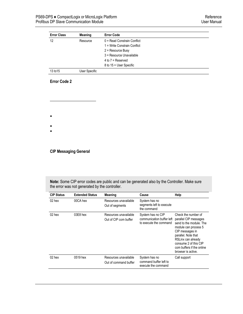 ProSoft Technology PS69-DPS User Manual | Page 95 / 108