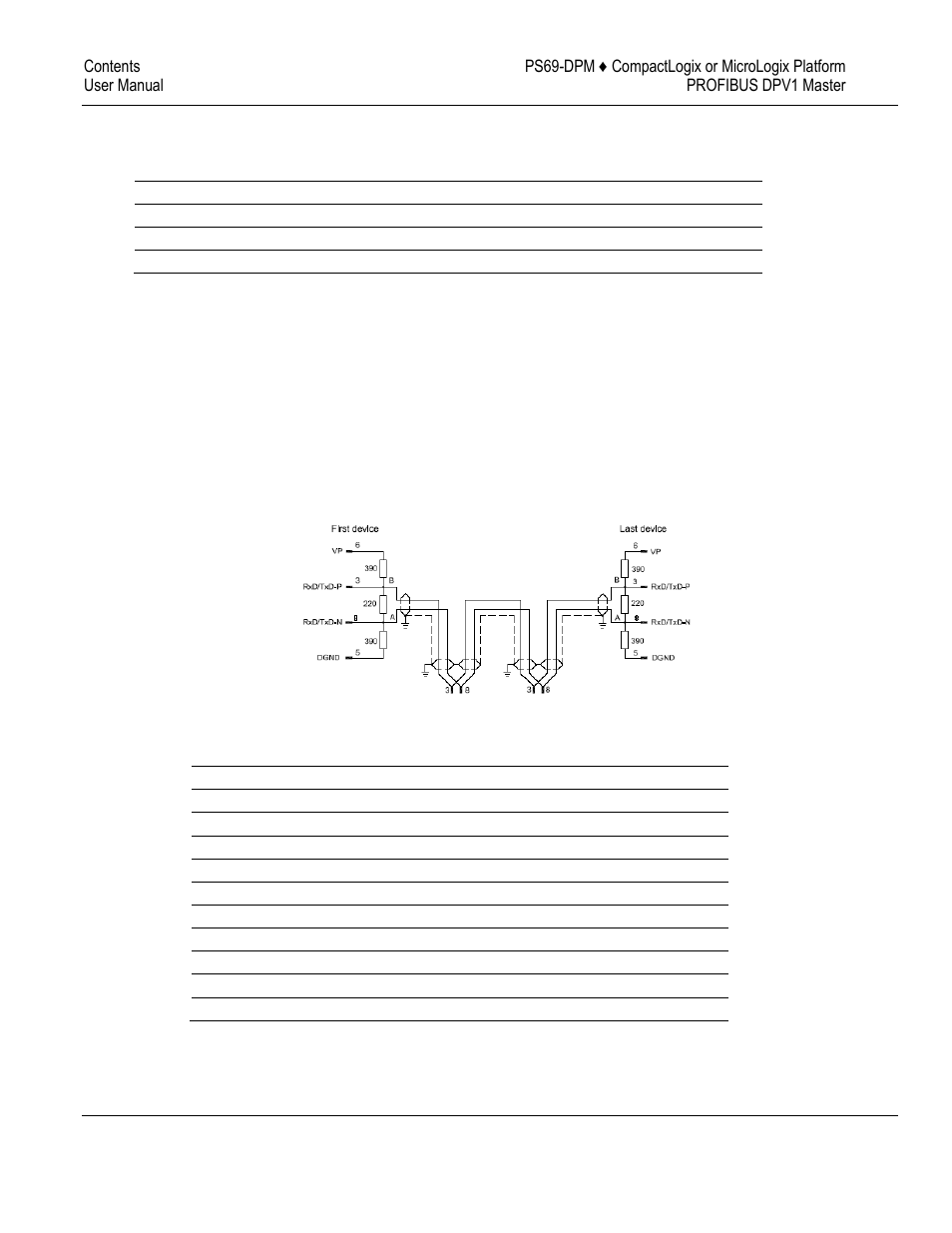 ProSoft Technology PS69-DPM User Manual | Page 106 / 130