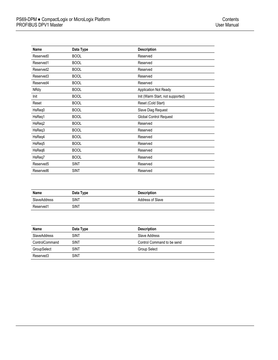 8 output: dpm_dev_command_register, 9 output: dpm_slave_diag_command, 10 output-dpm_global_control_command | ProSoft Technology PS69-DPM User Manual | Page 113 / 130