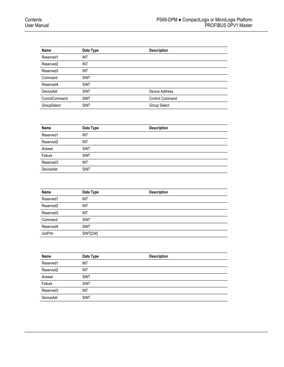11 ddlm_global_control_request, 12 ddlm_global_control_confirm, 13 ddlm_set_parameter_request | 14 ddlm_set_parameter_confirm | ProSoft Technology PS69-DPM User Manual | Page 114 / 130