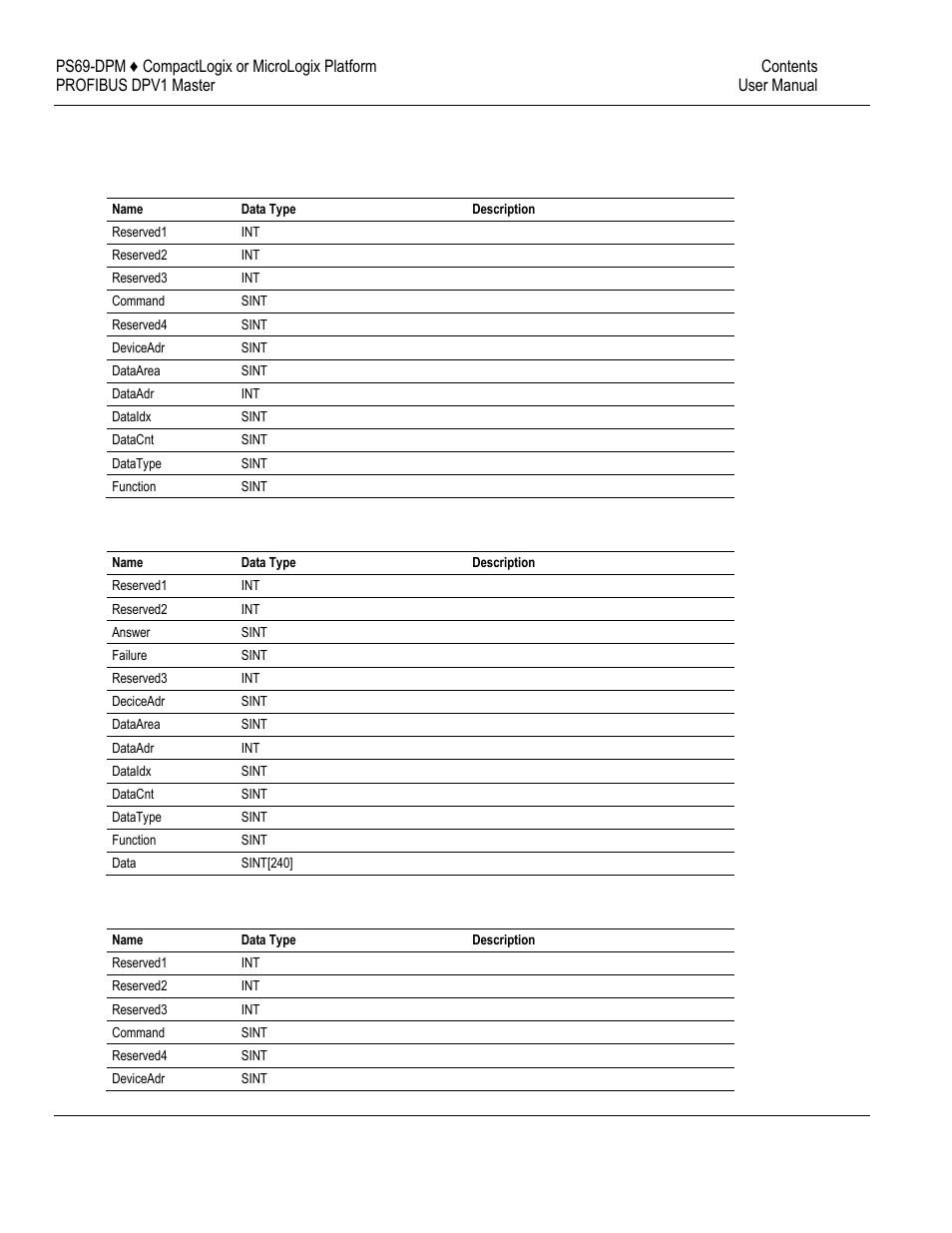 19 msac1_read_request, 20 msac1_read_confirm, 21 msac1_write_request | ProSoft Technology PS69-DPM User Manual | Page 117 / 130