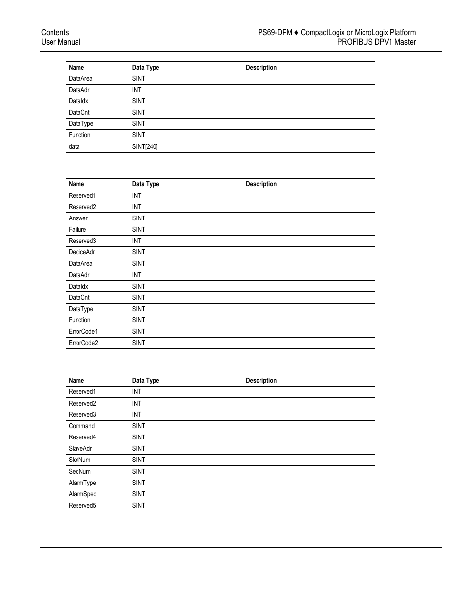 22 msac1_write_confirm, 23 msal1m_alarm_response | ProSoft Technology PS69-DPM User Manual | Page 118 / 130