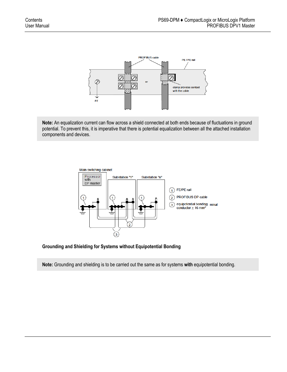 ProSoft Technology PS69-DPM User Manual | Page 122 / 130