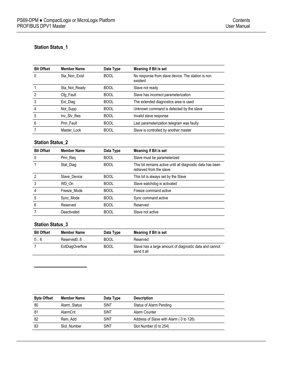 ProSoft Technology PS69-DPM User Manual | Page 67 / 130