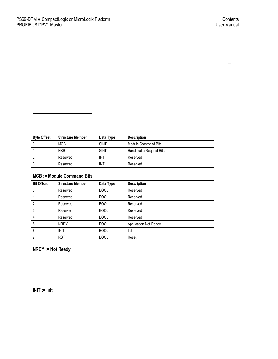 ProSoft Technology PS69-DPM User Manual | Page 69 / 130