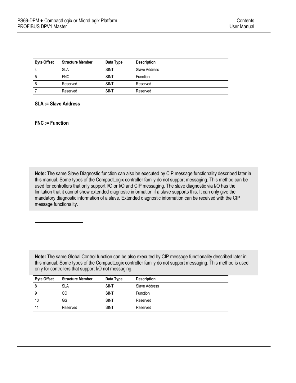 ProSoft Technology PS69-DPM User Manual | Page 71 / 130