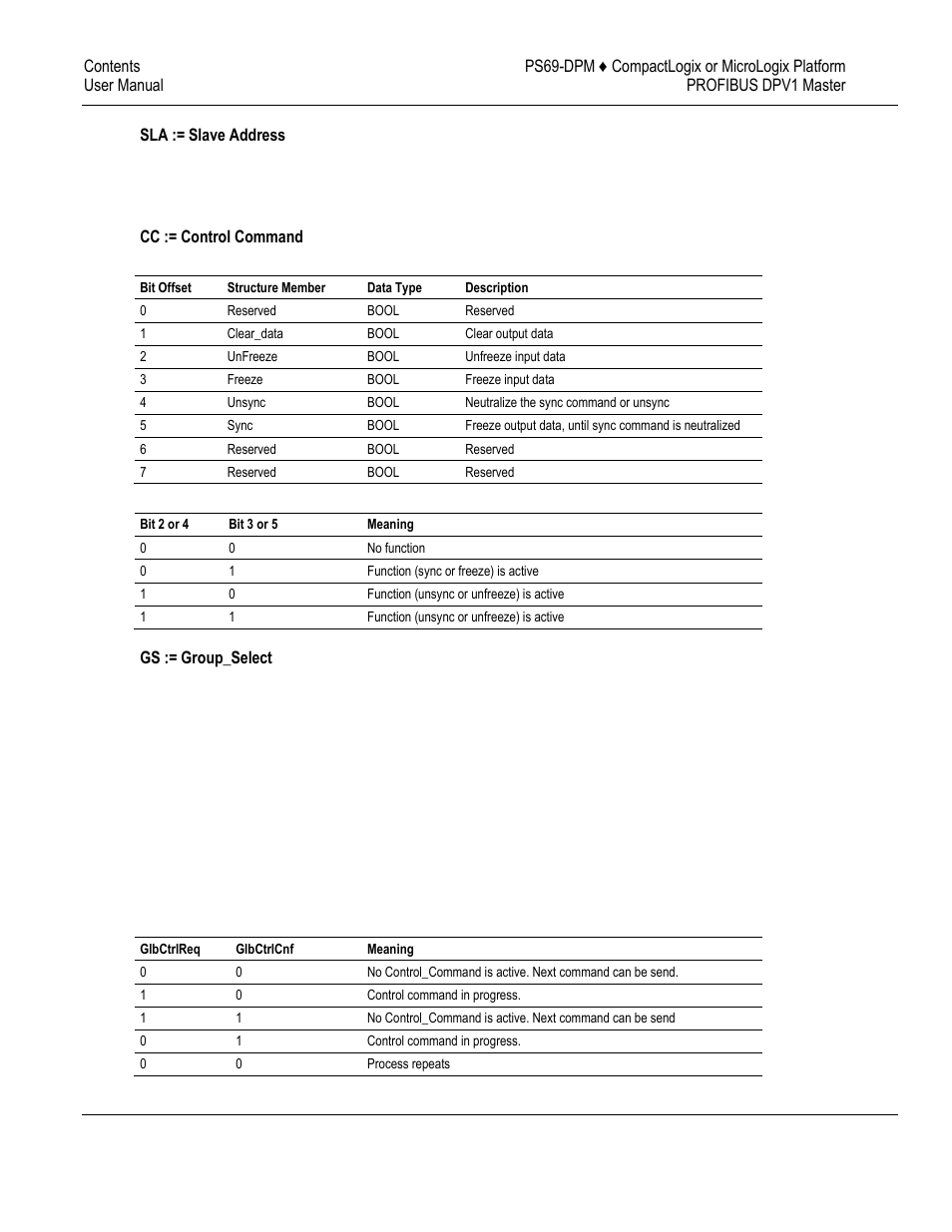 ProSoft Technology PS69-DPM User Manual | Page 72 / 130