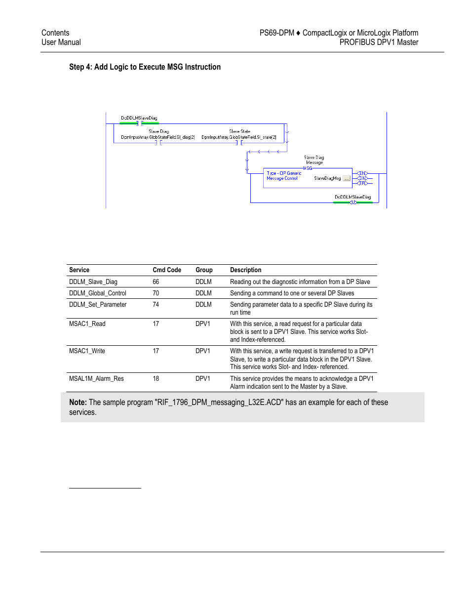 ProSoft Technology PS69-DPM User Manual | Page 76 / 130