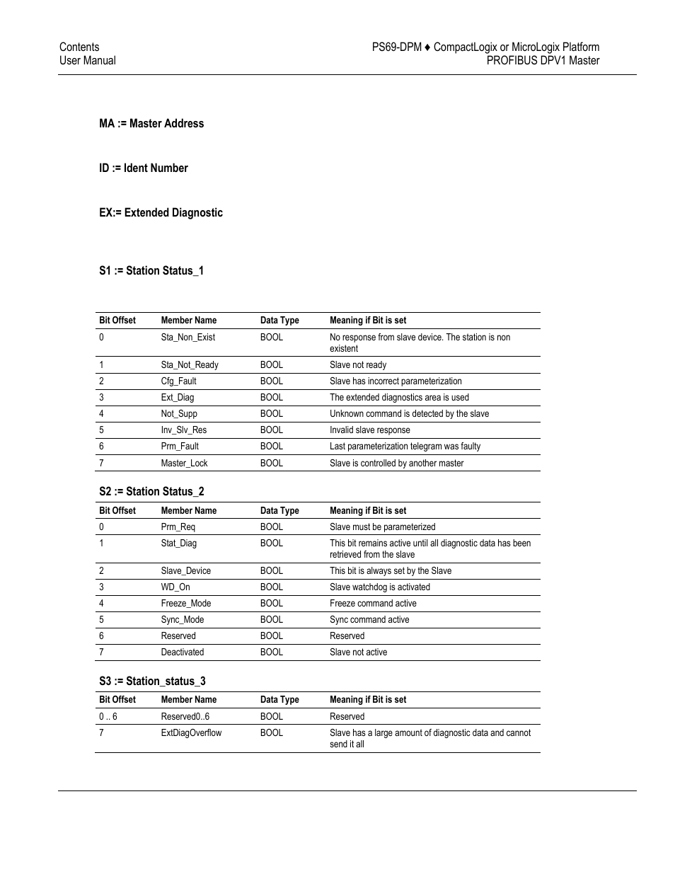 ProSoft Technology PS69-DPM User Manual | Page 78 / 130